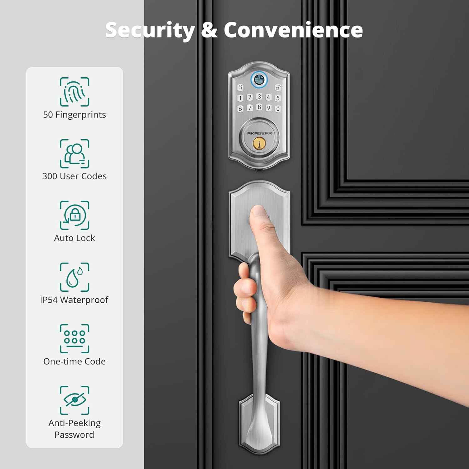 Keyless Entry Door Lock with Handle Set- Fingerprint Door Lock